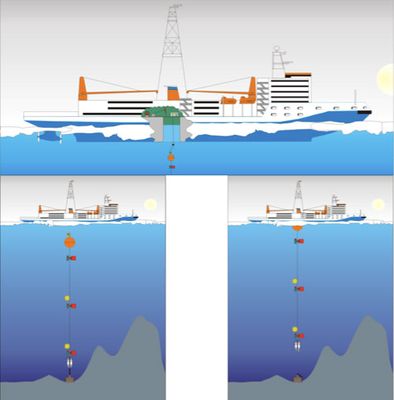 arctic-drillship-icebreaker-1